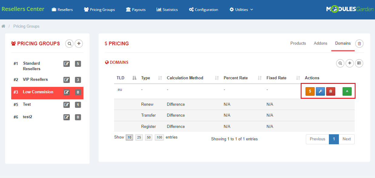 Resellers Center For WHMCS: Pricing Groups Domains table with the added TLD, its action buttons and price rows
