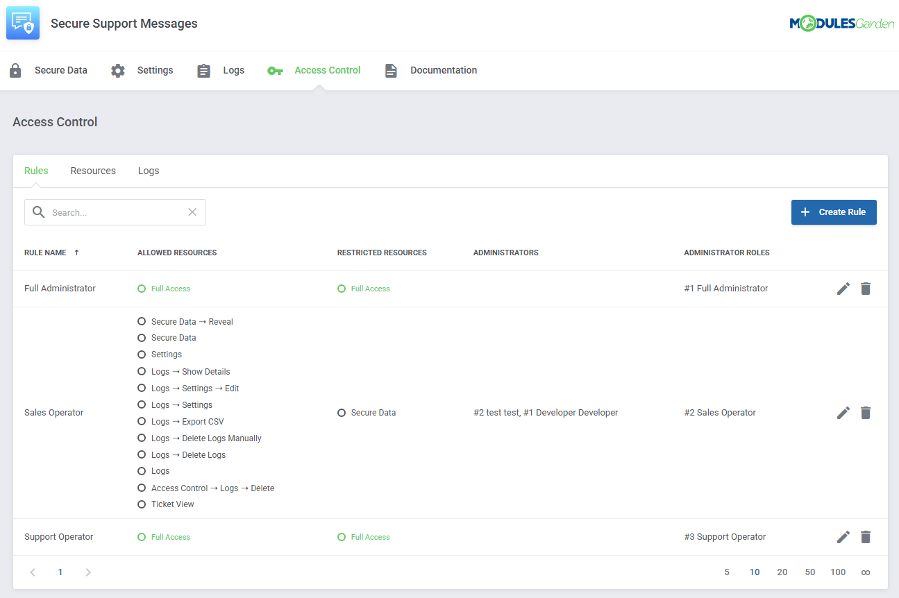 Secure Support Messages For WHMCS: the module Access Control tab with the Rules list and Create Rule button