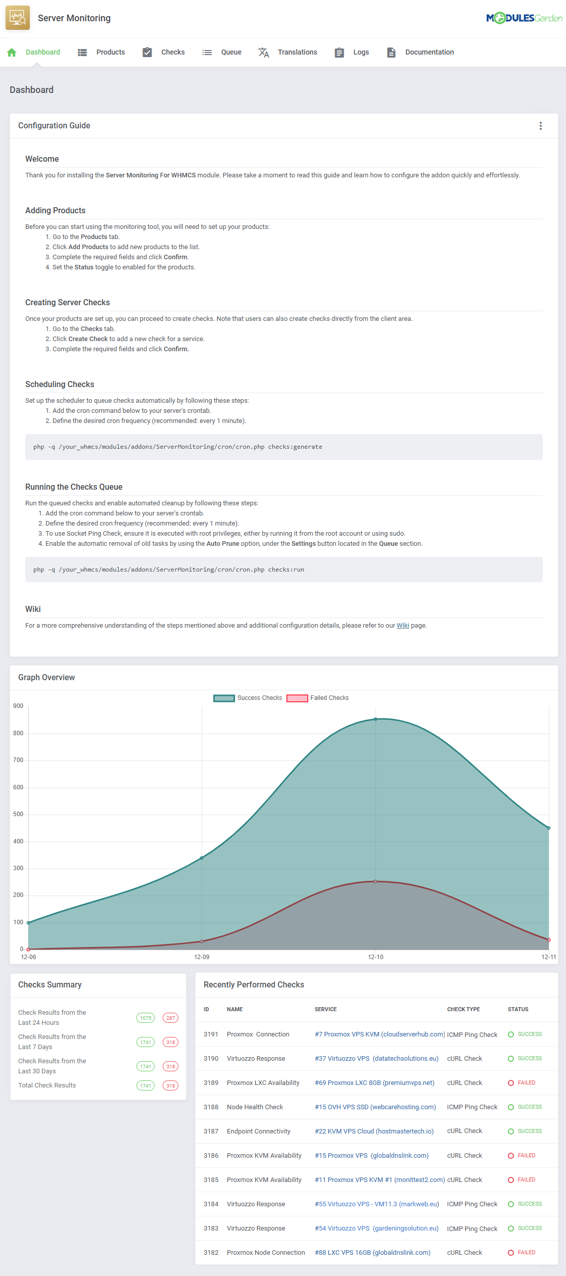 Server Monitoring For WHMCS: module dashboard with the configuration guide, graph overview, checks summary and recent