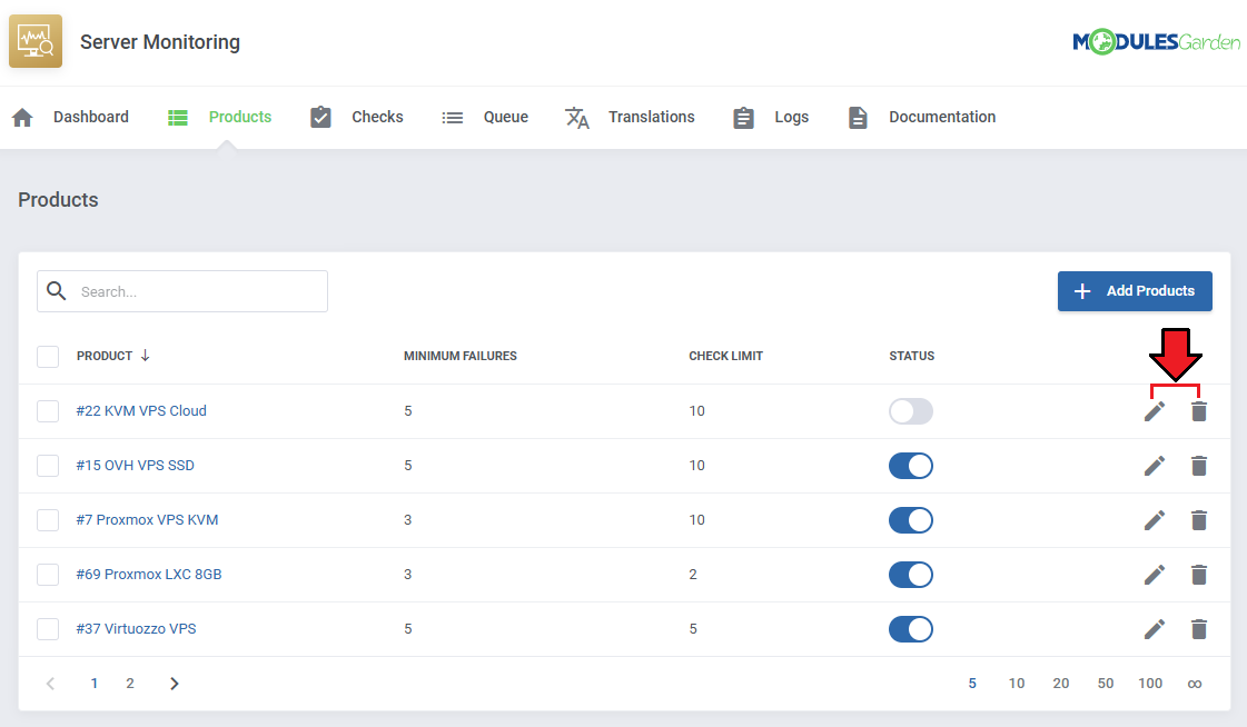 Server Monitoring For WHMCS: module Products list with the edit and delete action buttons marked