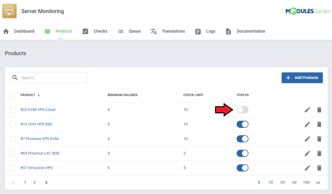 Server Monitoring For WHMCS: module Products list with the Status toggle of a product switched off