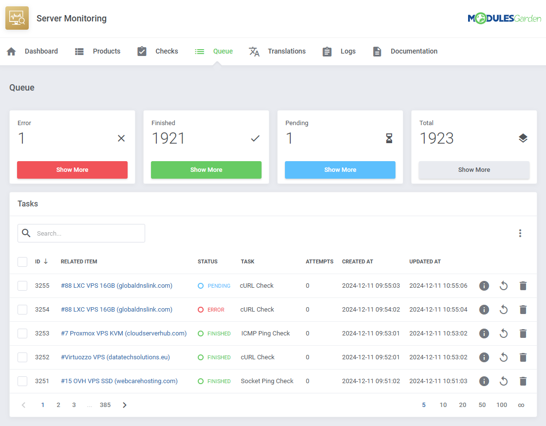 Server Monitoring For WHMCS: module Queue tab with error, finished and pending counters and the tasks table