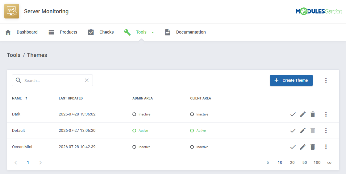 Server Monitoring For WHMCS: module Tools Themes page with the Dark, Default and Ocean Mint themes and Create Theme