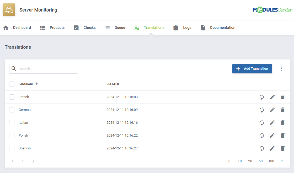 Server Monitoring For WHMCS: module Translations tab with the language list and the Add Translation button