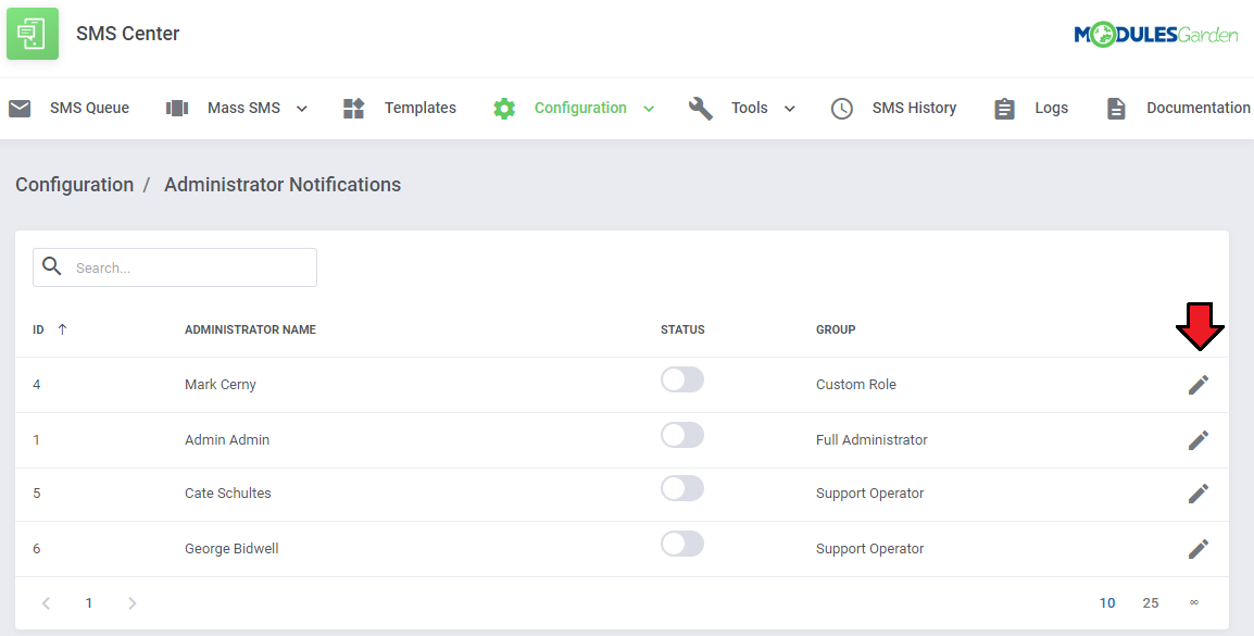 SMS Center For WHMCS: Administrator Notifications list with the edit icon next to an administrator
