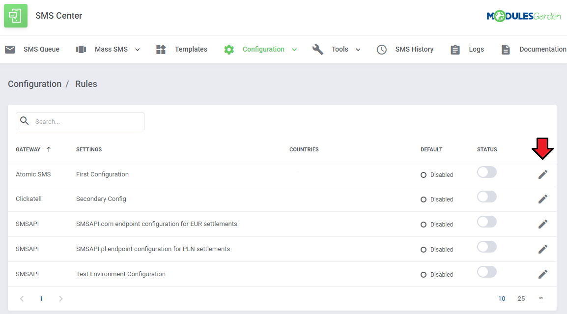 SMS Center For WHMCS: Rules page listing gateway configurations with the edit icon to add a rule