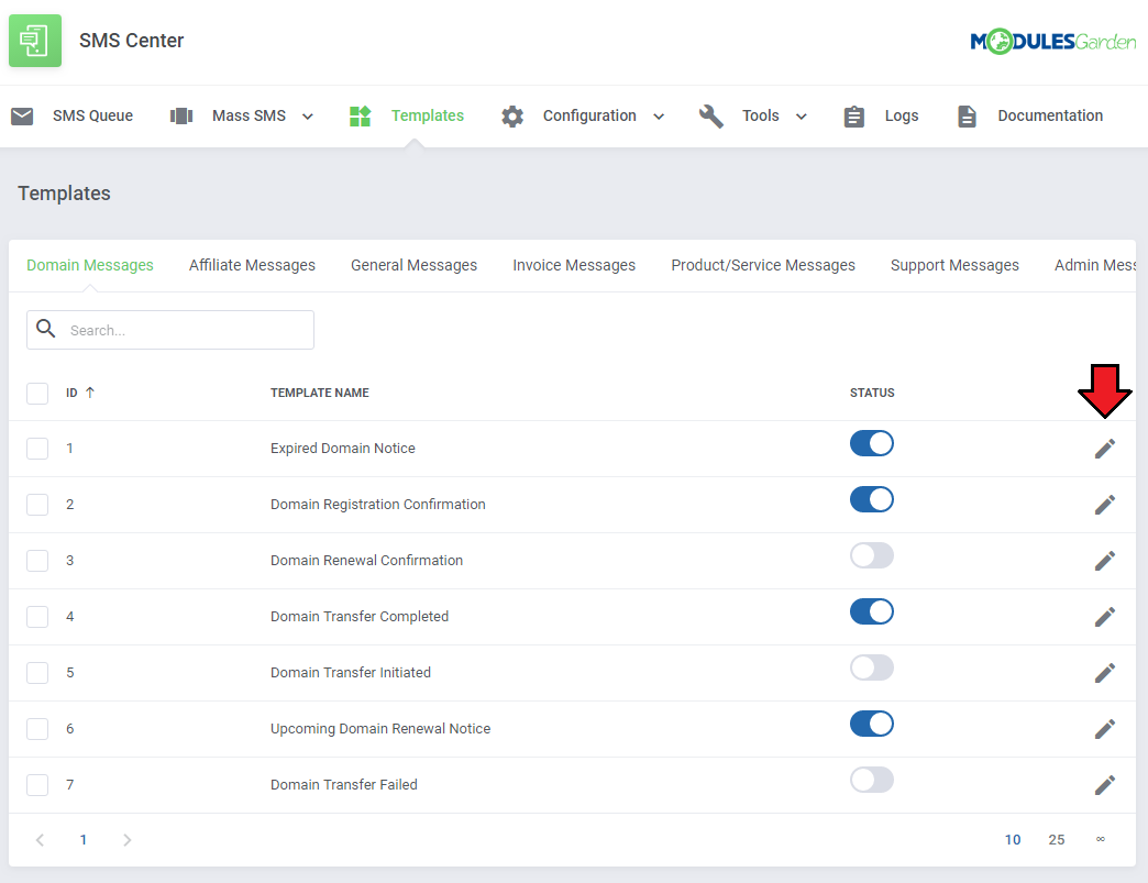 SMS Center For WHMCS: Templates list with Domain Messages tab and the edit pencil icon next to a template