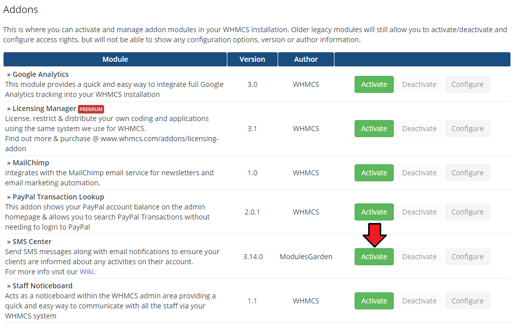 SMS Center For WHMCS: WHMCS Addon Modules list with the Activate button next to the SMS Center module