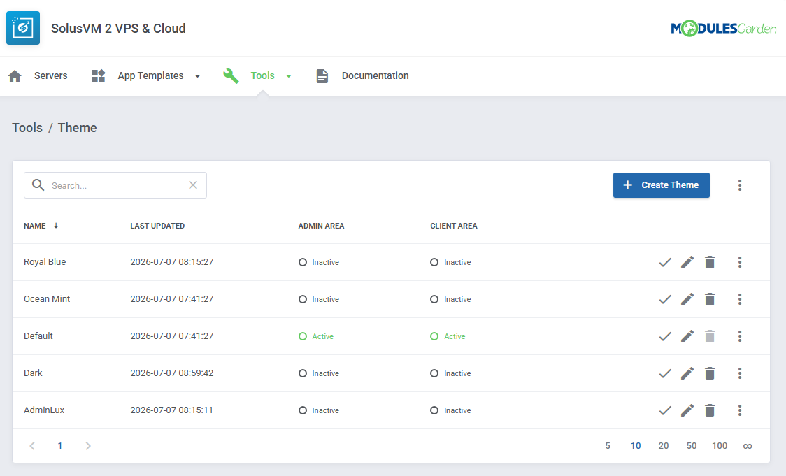 SolusVM 2 VPS And Cloud For WHMCS: addon Theme list with admin and client area status and Create Theme button
