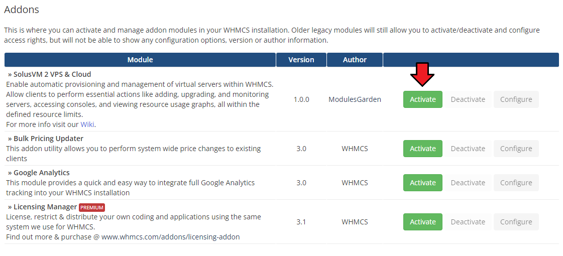 SolusVM 2 VPS And Cloud For WHMCS: WHMCS Addon Modules list with the Activate button next to SolusVM 2 VPS and Cloud