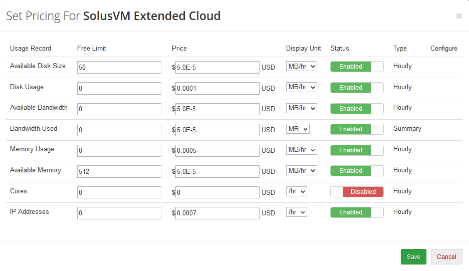 SolusVM Extended Cloud For WHMCS: Advanced Billing For WHMCS Set Pricing dialog with free limits and prices per usage