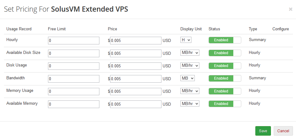 SolusVM Extended VPS For WHMCS: Advanced Billing Set Pricing dialog for SolusVM Extended VPS with usage record prices