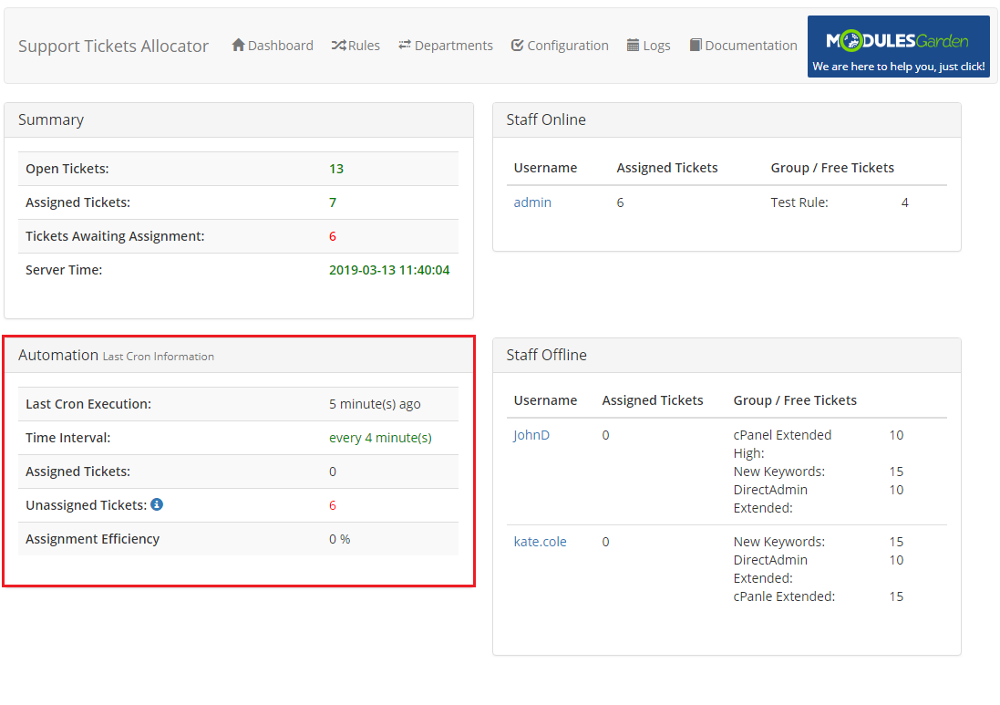Support Tickets Allocator For WHMCS: Dashboard with the highlighted Automation panel of the last cron run