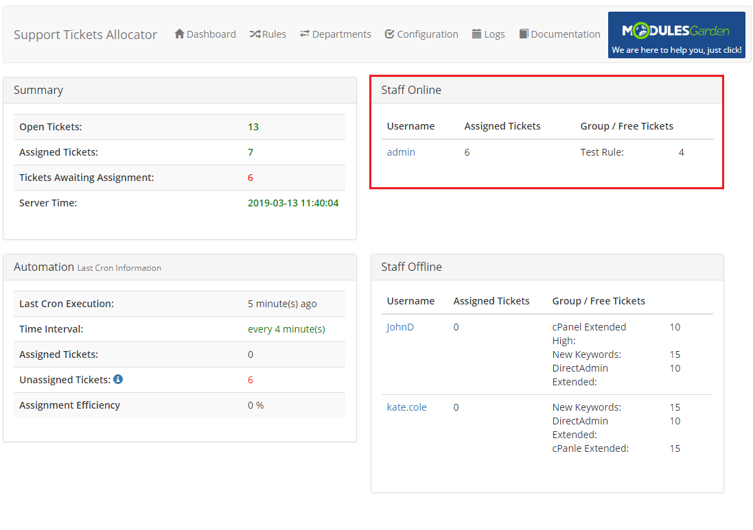Support Tickets Allocator For WHMCS: Dashboard with the highlighted Staff Online panel of admins and free tickets