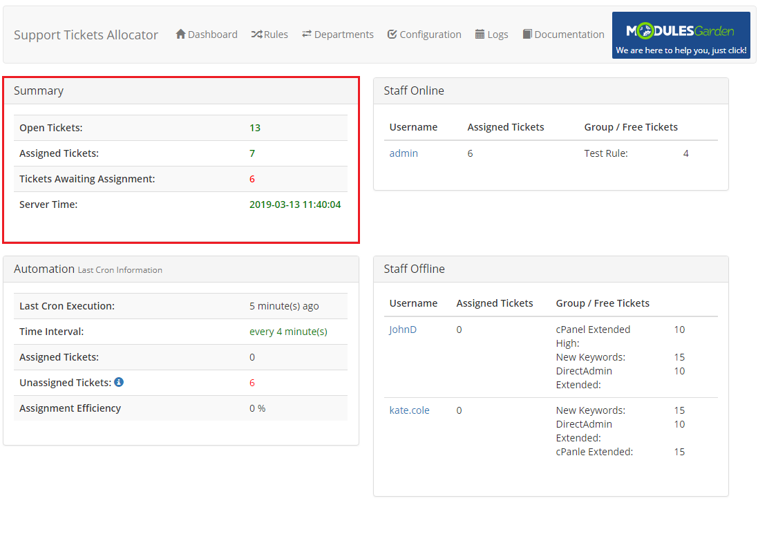 Support Tickets Allocator For WHMCS: Dashboard with the highlighted Summary panel of open and assigned tickets