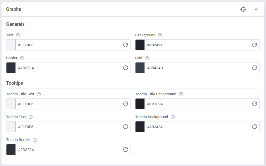 Theme Management Tool: Graphs color settings with general colors and tooltip text, background and border hex values