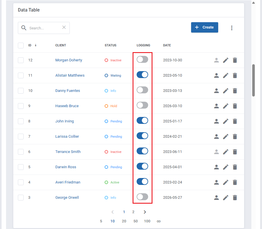 Theme Management Tool: preview data table with the Logging column switchers highlighted in a red frame