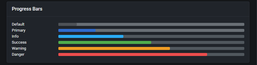 Theme Management Tool: Progress Bars preview in the dark theme with Default, Primary, Info, Success, Warning and Danger