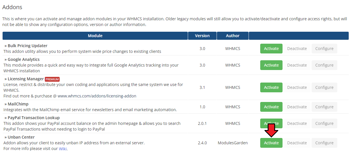 Unban Center For WHMCS: WHMCS Addon Modules list with the Activate button next to the Unban Center module
