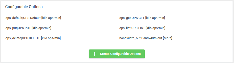 Virtuozzo Hybrid Infrastructure S3 For WHMCS: Configurable Options section listing OPS options with the create button