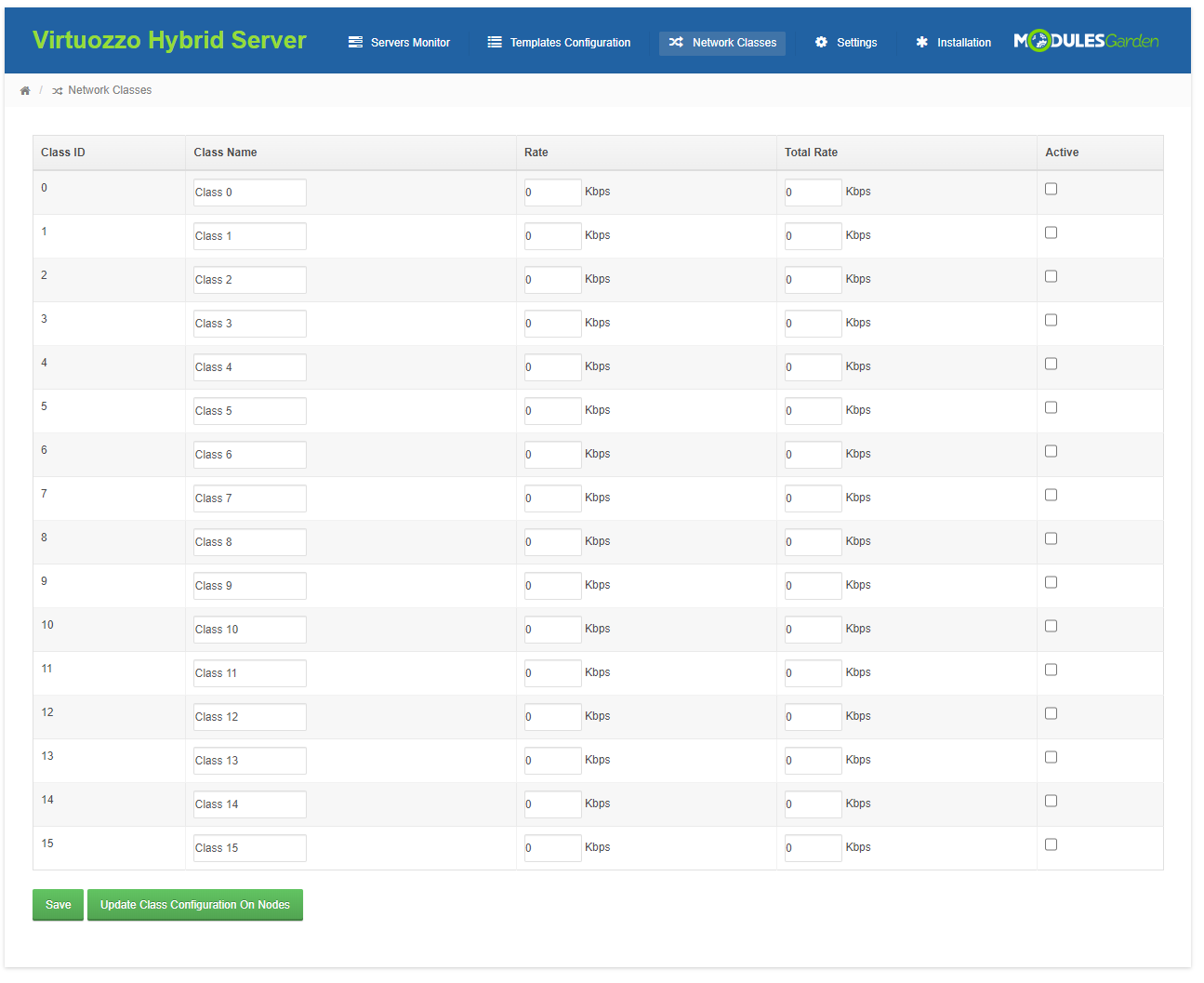 Virtuozzo Hybrid Server For WHMCS: Network Classes table with rates, statuses and Update Class Configuration button