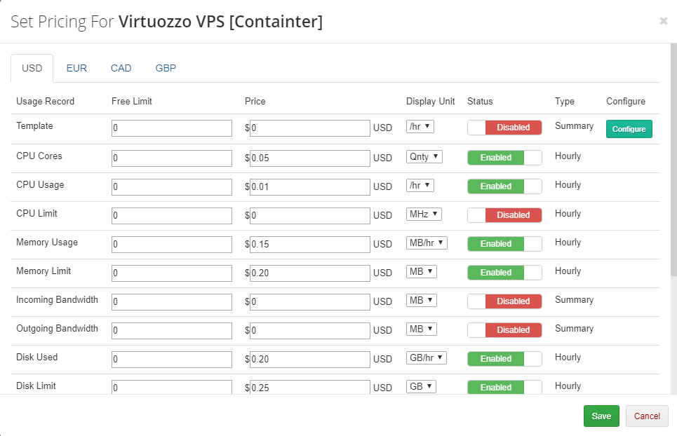 Virtuozzo Hybrid Server For WHMCS: Set Pricing dialog with usage records, prices and Enabled or Disabled statuses