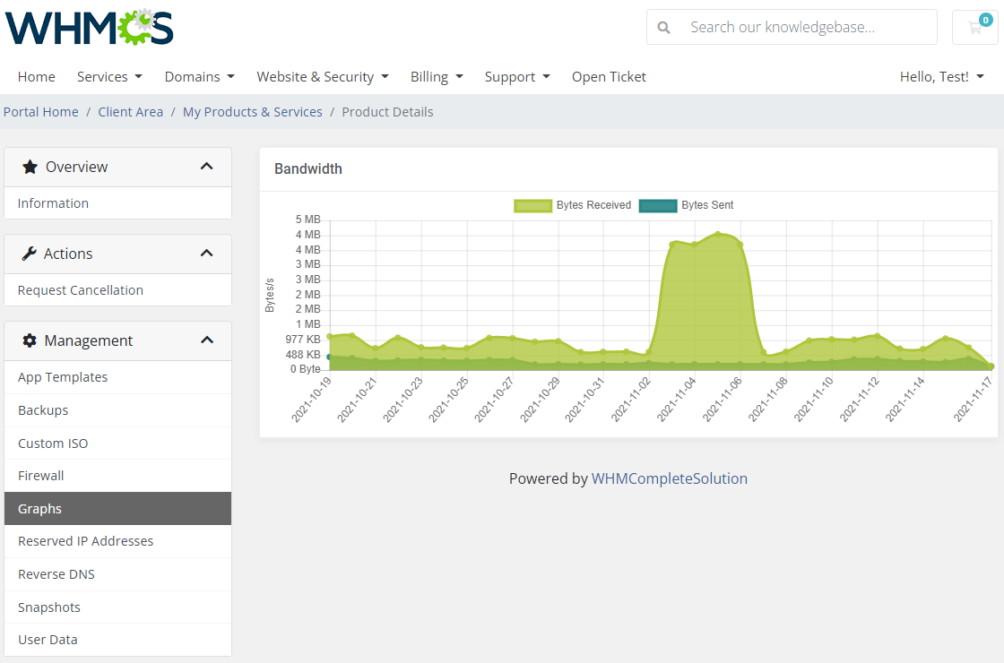 Vultr VPS For WHMCS: Client area Graphs page with the Bandwidth chart of bytes received and sent