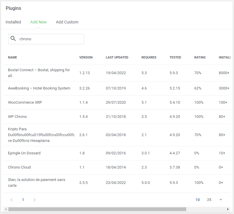 WordPress Manager For WHMCS: Plugins Add New tab with chrono search results table of plugin names, versions and ratings