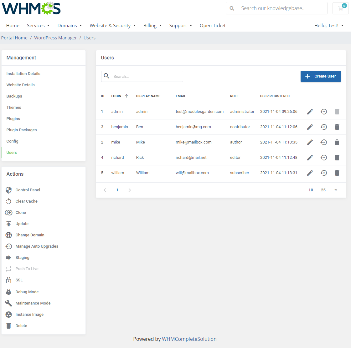 WordPress Manager For WHMCS: client area Users tab listing WordPress users with roles, action icons and Create User