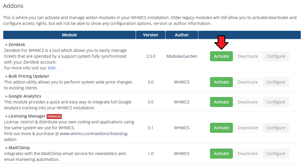 Zendesk For WHMCS: WHMCS Addon Modules list with the Activate button next to the Zendesk module