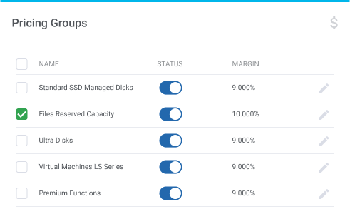 Pricing Groups for Percentage Billing with Margin - Microsoft Azure Billing For WHMCS by ModulesGarden