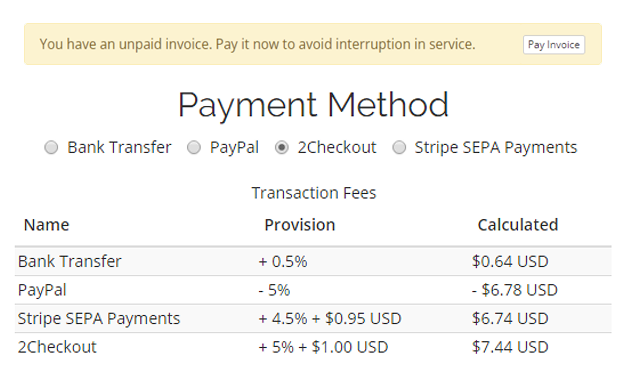Payment Gateway Charges For WHMCS 2: Commerce - WHMCS Module Bundle