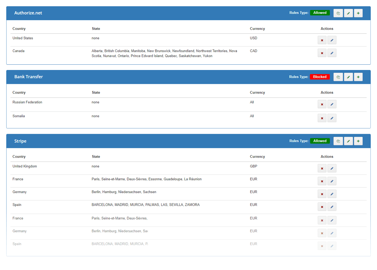 Payment Gateway Allocator For WHMCS 1: Commerce - WHMCS Module Bundle