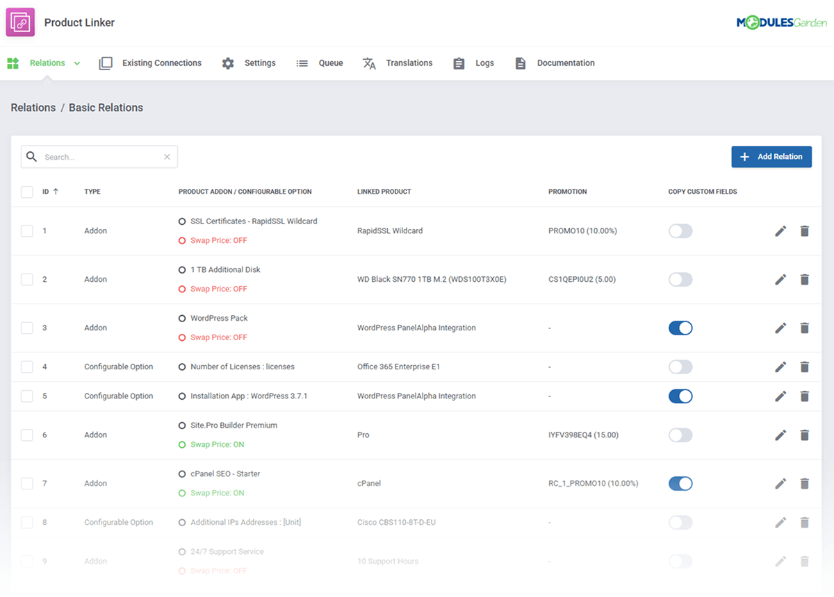 Product Linker For WHMCS 1: Commerce - WHMCS Module Bundle