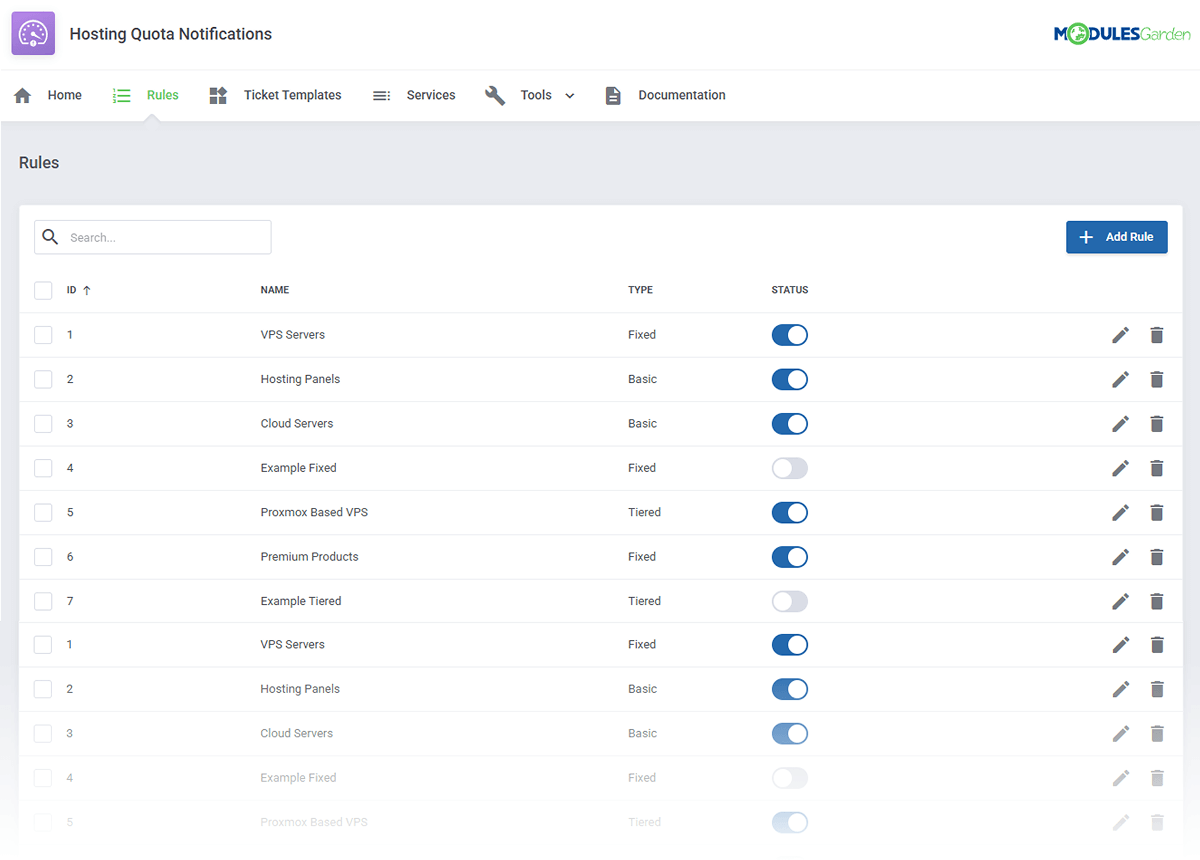 Hosting Quota Notifications For WHMCS 1: Hosting Accounts Provisioning - WHMCS Module Bundle