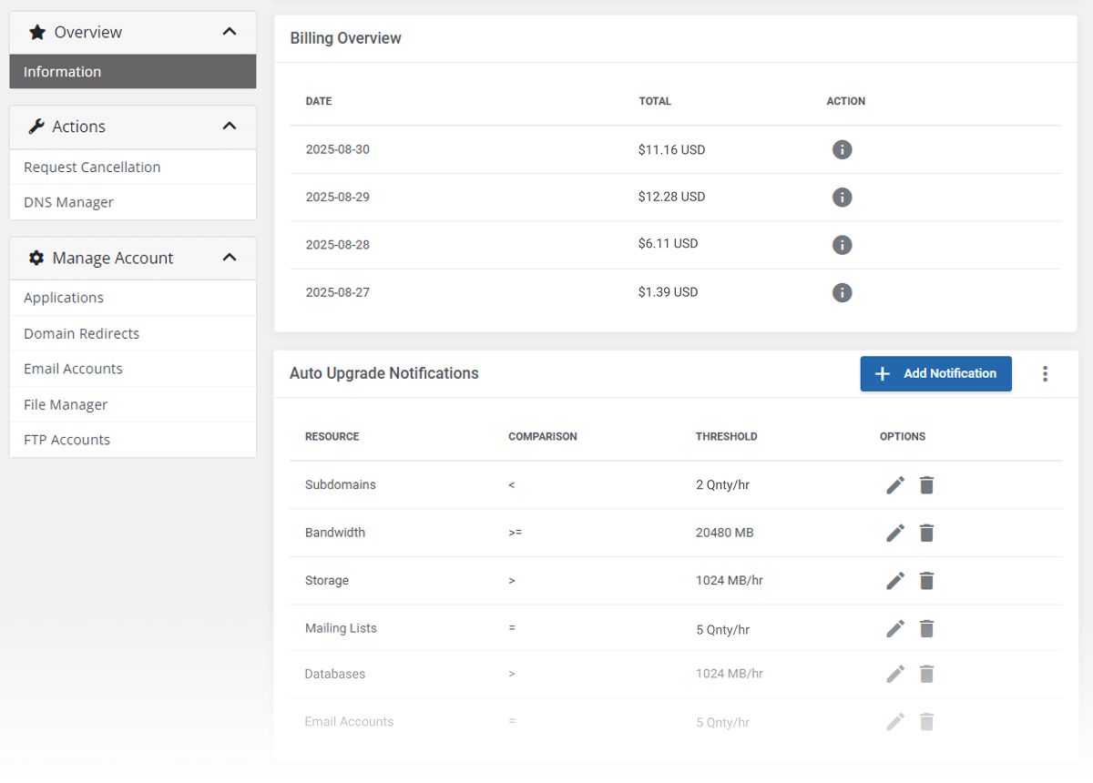 Advanced Billing For WHMCS 1: Hosting Accounts Provisioning - WHMCS Module Bundle