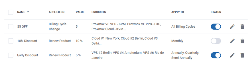 Hosting Renewals For WHMCS 2: IaaS VPS & Cloud Provisioning - WHMCS Module Bundle