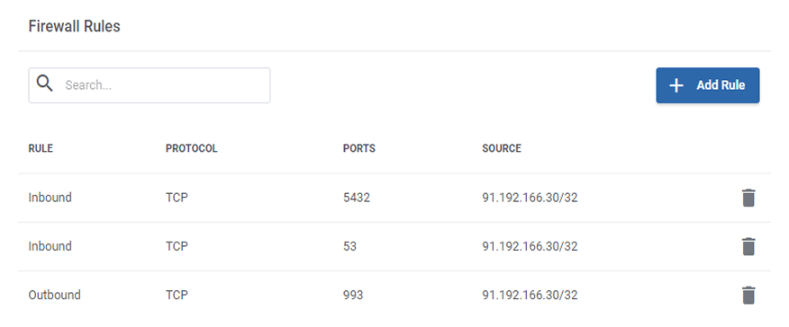 Amazon EC2 For WHMCS 2: IaaS VPS & Cloud Provisioning - WHMCS Module Bundle