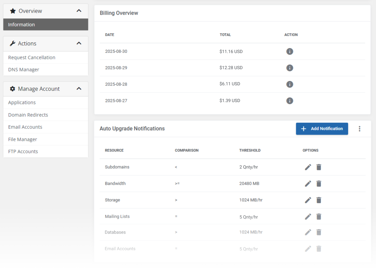 Advanced Billing For WHMCS 1: On-Premises VPS & Cloud Provisioning - WHMCS Module Bundle
