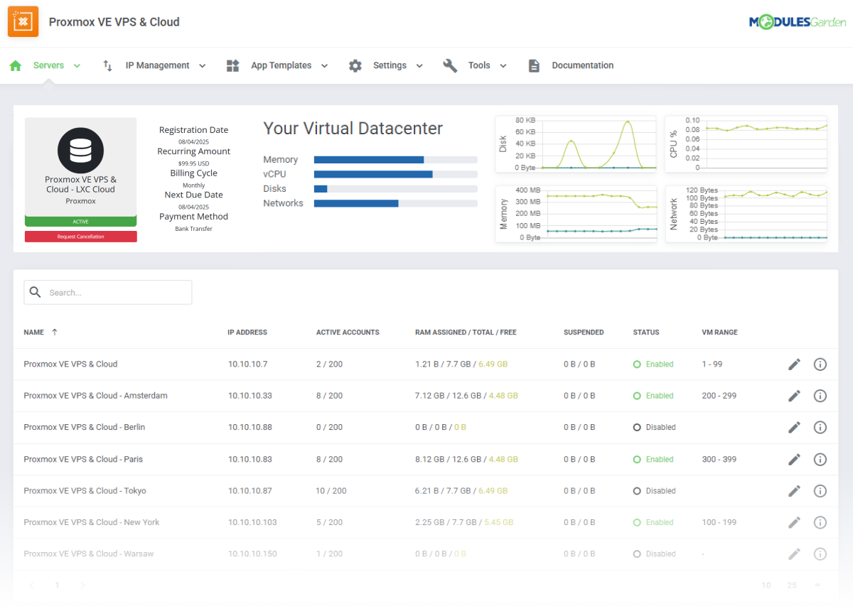 Proxmox VE VPS & Cloud For WHMCS 1: On-Premises VPS & Cloud Provisioning - WHMCS Module Bundle
