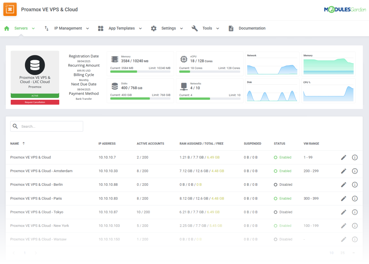 Proxmox VE VPS & Cloud For WHMCS 1: On-Premises VPS & Cloud Provisioning - WHMCS Module Bundle