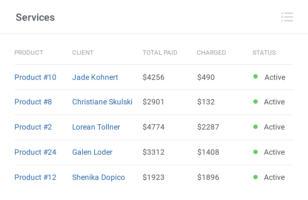 Services Pricing - AWS Billing For WHMCS by ModulesGarden