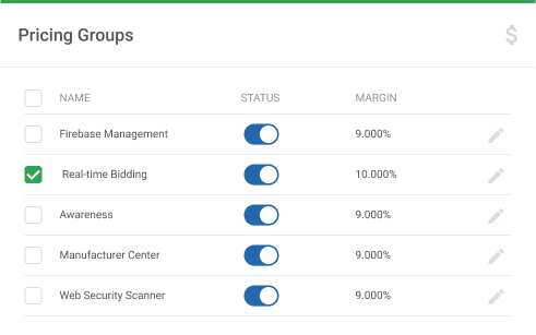 Pricing Groups for Percentage Billing with Margin - Google Cloud Billing For WHMCS by ModulesGarden
