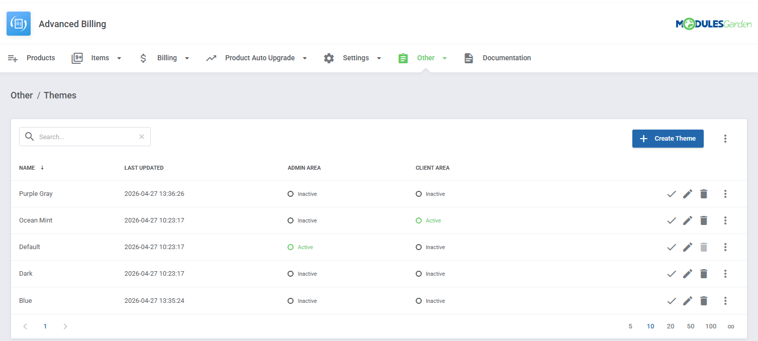 Advanced Billing For WHMCS: Module Screenshot 54