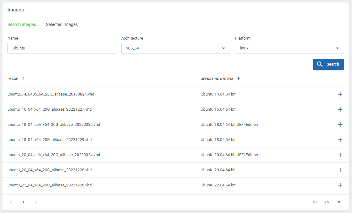 Alibaba Cloud Virtual Machines For WHMCS: Module Screenshot 7