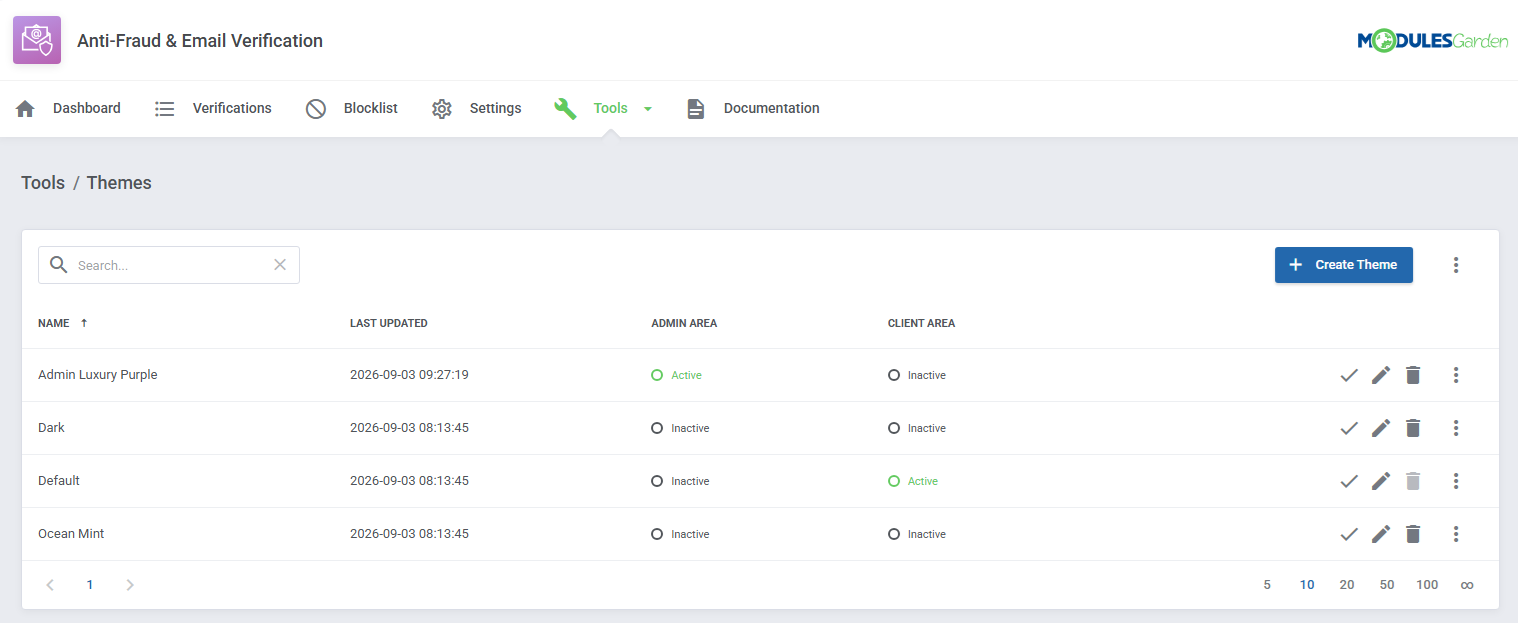 Anti-Fraud & Email Verification For WHMCS: Module Screenshot 11