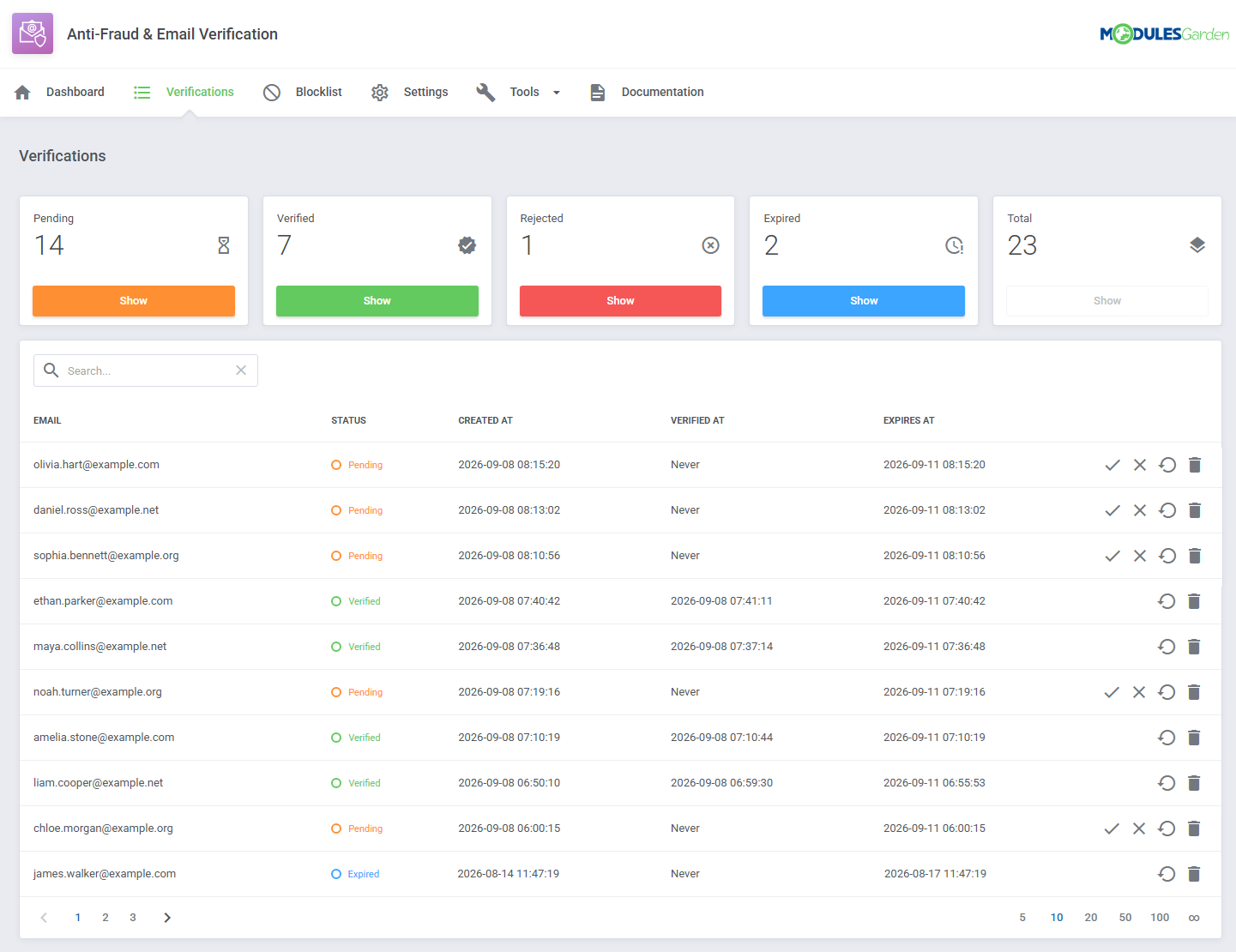 Anti-Fraud & Email Verification For WHMCS: Module Screenshot 4