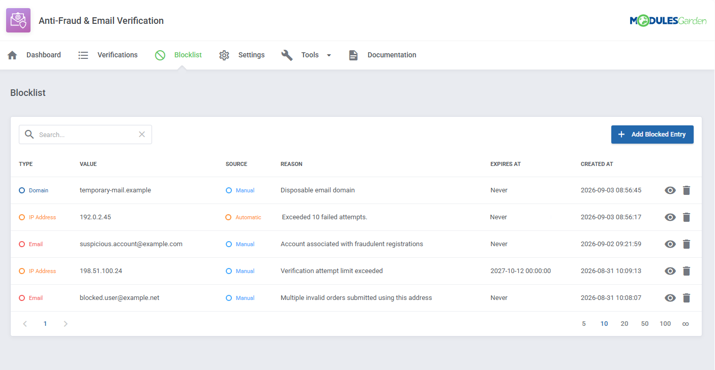 Anti-Fraud & Email Verification For WHMCS: Module Screenshot 5