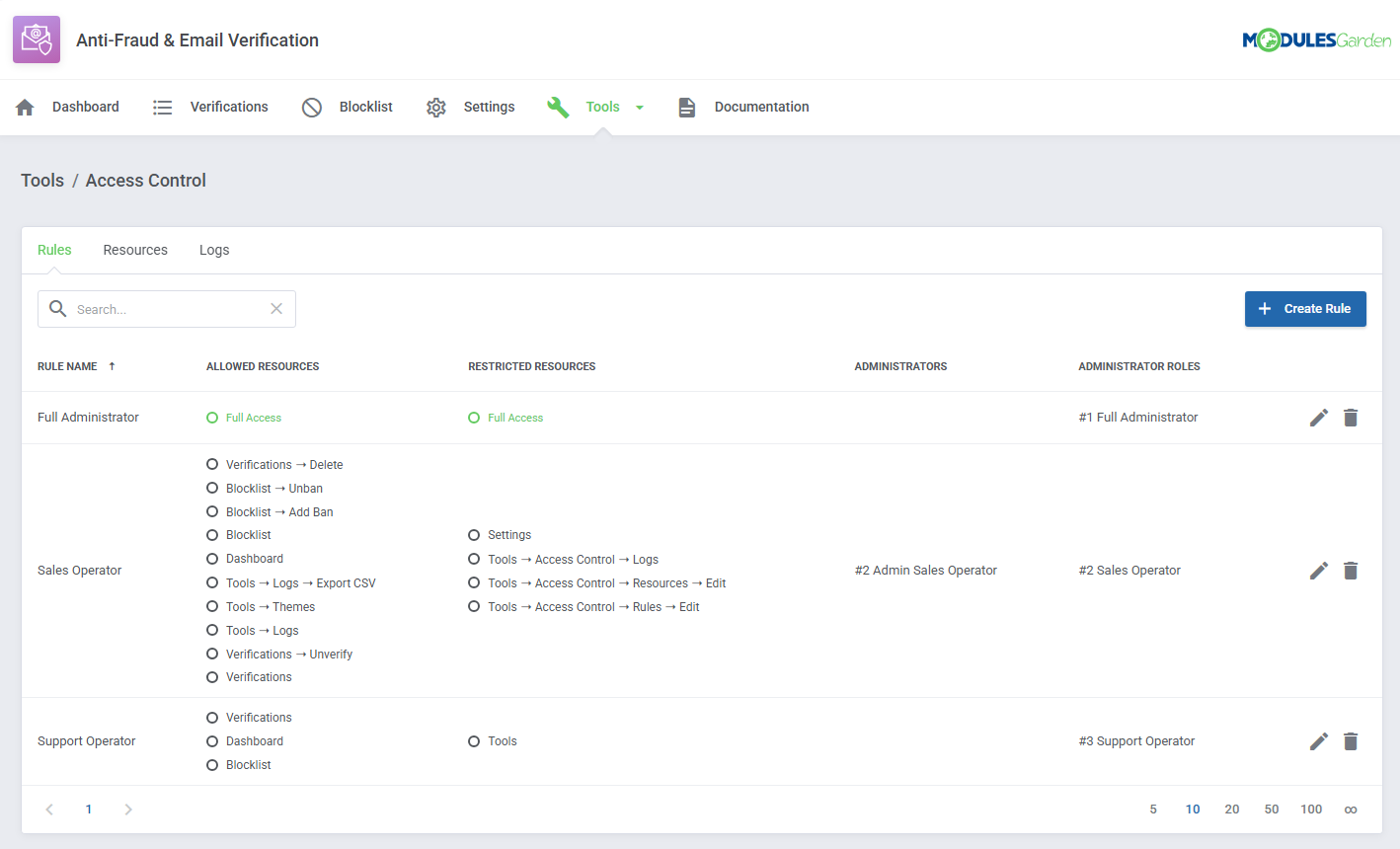 Anti-Fraud & Email Verification For WHMCS: Module Screenshot 8