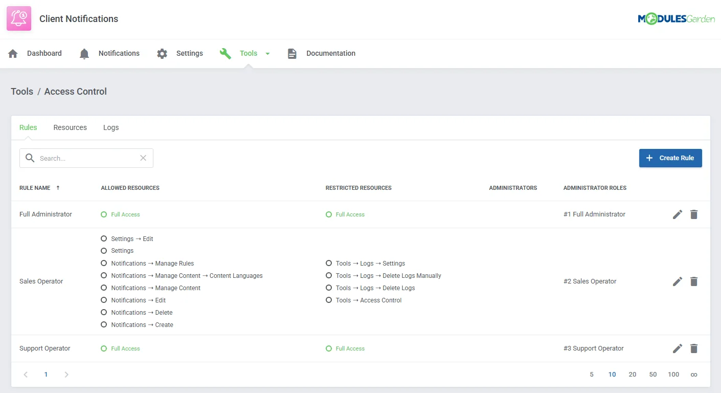 Client Notifications For WHMCS – Access Control rules for managing administrator permissions and module access